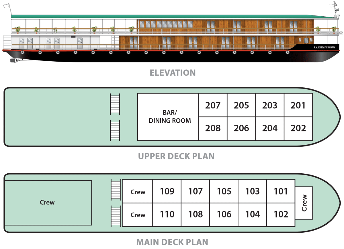 rv kindat pandaw deck plan